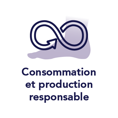 ConsommationProductionResponsable