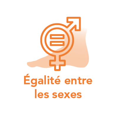 EgaliteEntreLesSexes