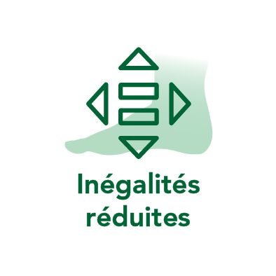 InegalitesReduites