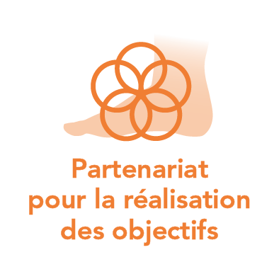 PartenariatRealisationObjectifs